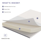 Matelas Mila