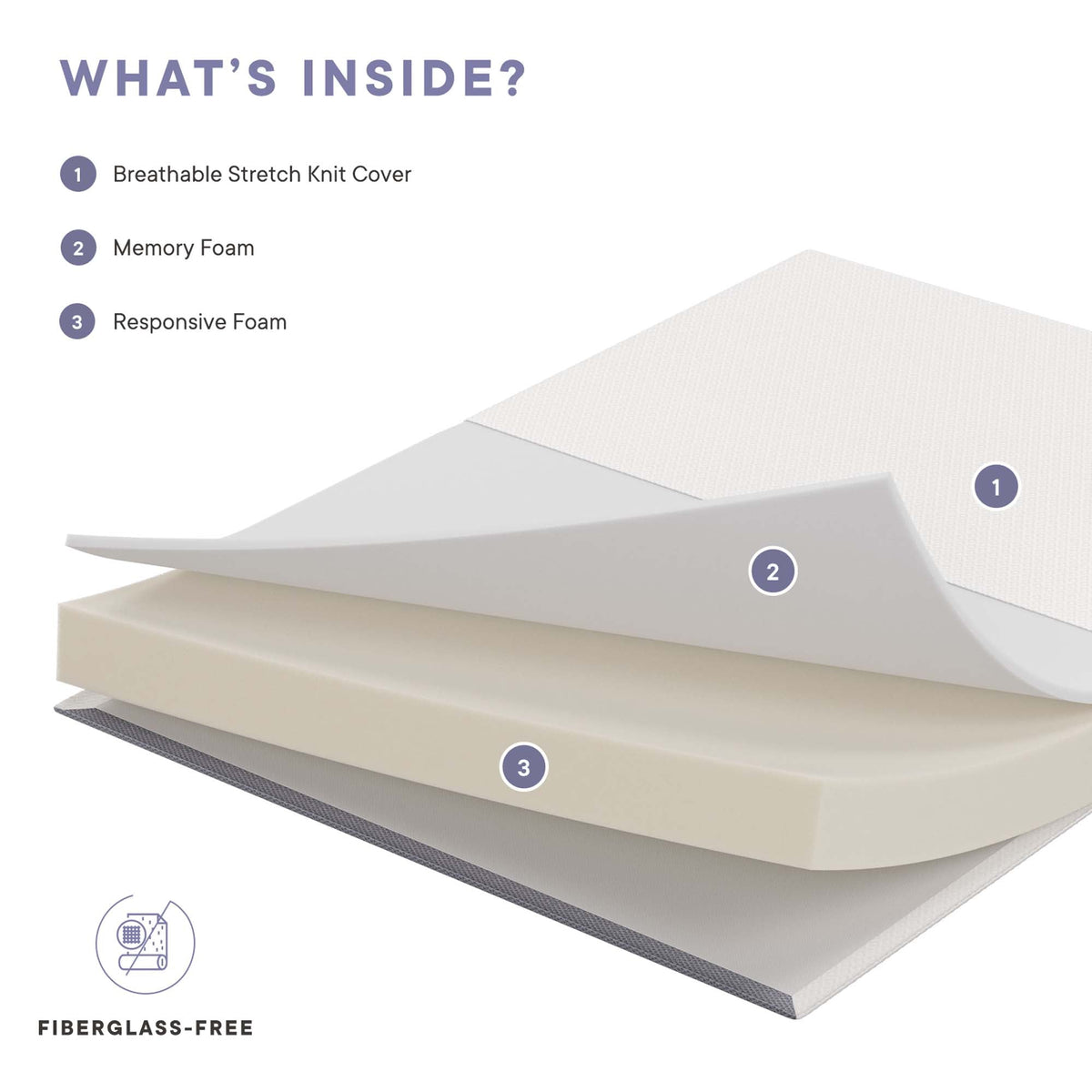 Matelas Mila